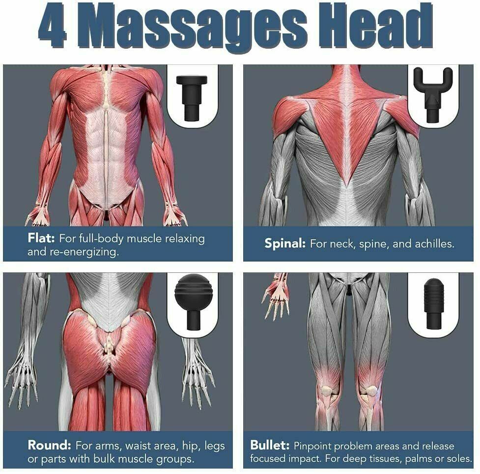 Electric Deep Tissue Massage Blade – Heated Fascia Relaxation Tool